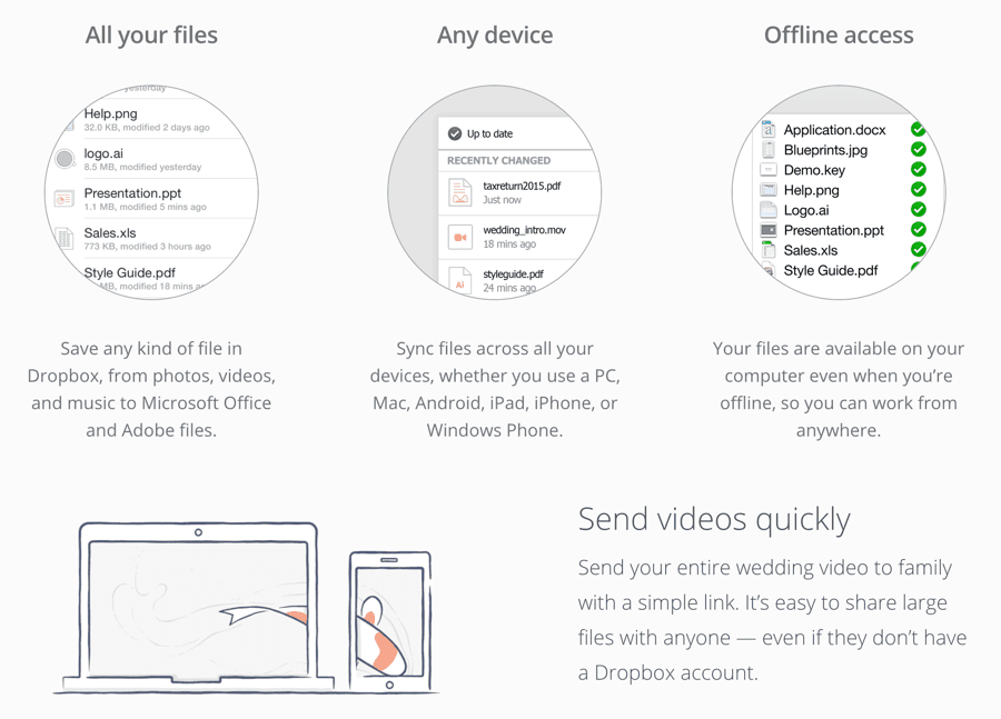 Dropbox-perosnal-cloud-storage