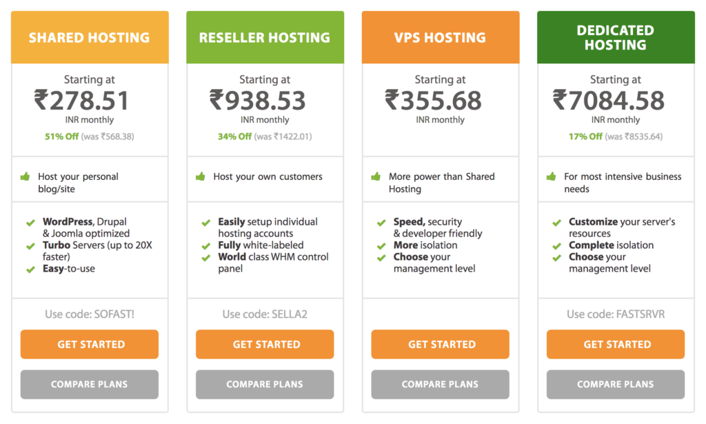 A2 hosting pricing