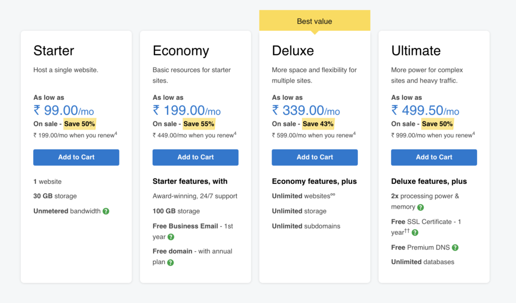 Godaddy hosting pricing