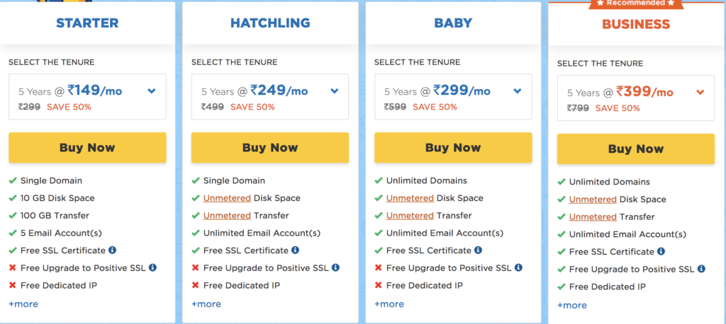 Hostgator hosting pricing