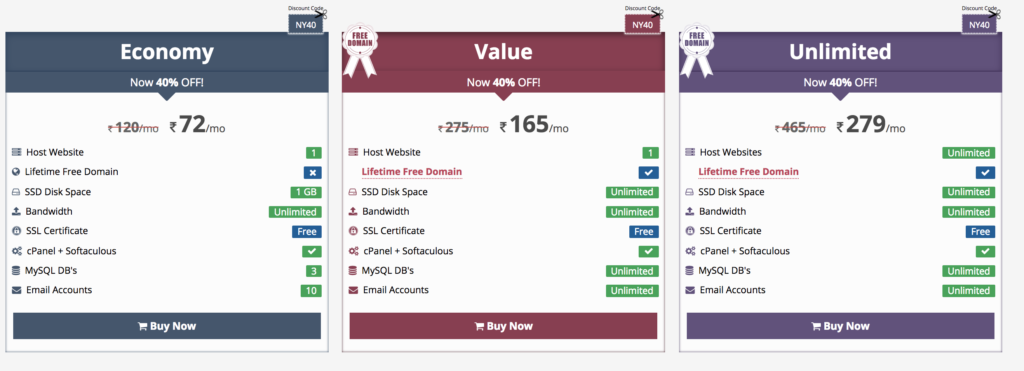 Milesweb hosting pricing